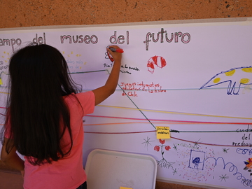 Día del Patrimonio de niñas, niños y adolescentes