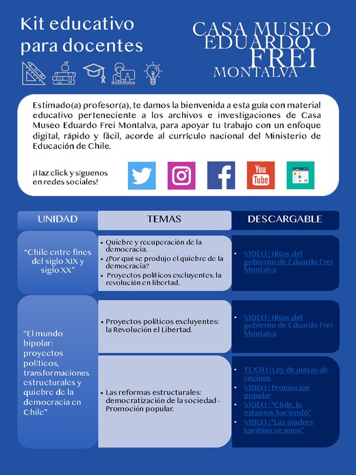 Borrador - Kit educativo CMEFM Borrador - Kit educativo CMEFM