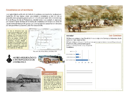 Guía 5 Casablanca en el territorio