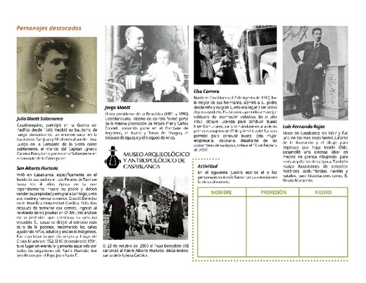 Guía 8 Personajes destacados