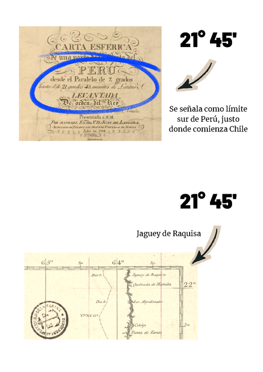 Cuadernillo inicio de la Guerra del Pacífico Cuadernillo inicio de la Guerra del Pacífico